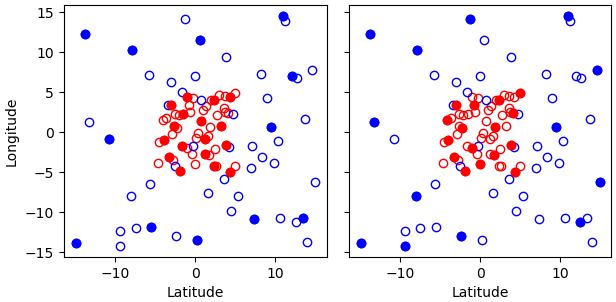 ../../../../_images/poisson-disk-thinning.png