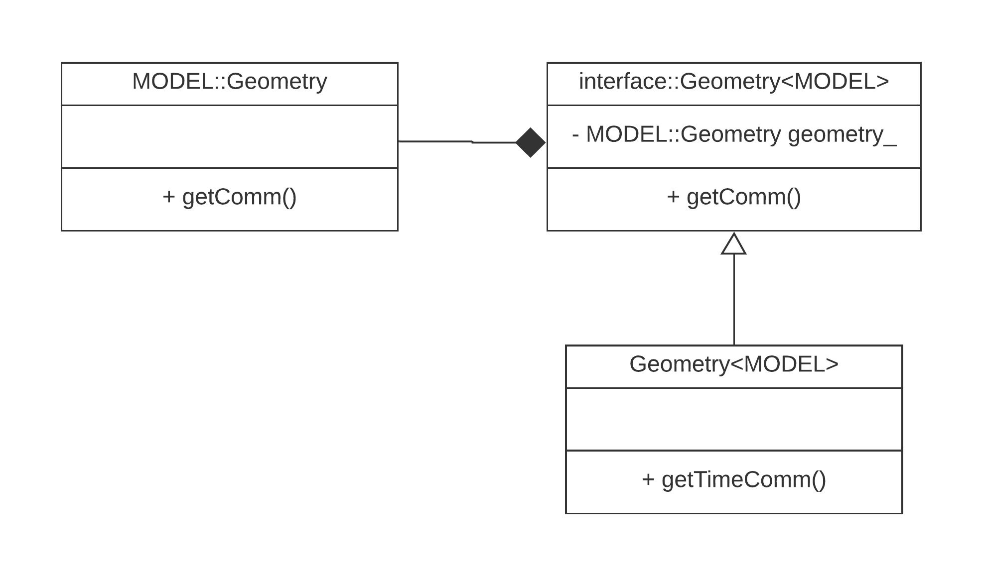 ../../../../_images/geometry_class_diagram.png